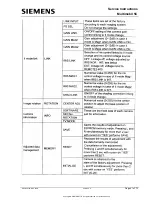 Preview for 42 page of Siemens MULTIMOBIL 5C Troubleshooting Manual