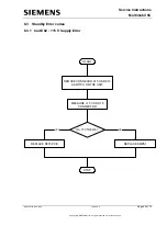 Preview for 56 page of Siemens MULTIMOBIL 5C Troubleshooting Manual