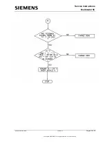 Preview for 58 page of Siemens MULTIMOBIL 5C Troubleshooting Manual