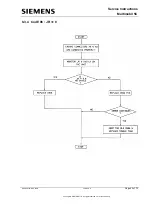 Preview for 61 page of Siemens MULTIMOBIL 5C Troubleshooting Manual