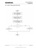 Preview for 62 page of Siemens MULTIMOBIL 5C Troubleshooting Manual