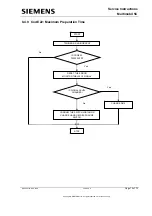 Preview for 71 page of Siemens MULTIMOBIL 5C Troubleshooting Manual