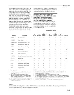 Preview for 15 page of Siemens MXL-IQ Operation, Installation, And Maintenance Manual