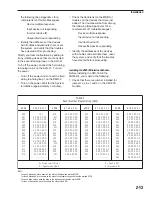 Preview for 43 page of Siemens MXL-IQ Operation, Installation, And Maintenance Manual