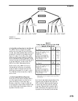 Preview for 45 page of Siemens MXL-IQ Operation, Installation, And Maintenance Manual