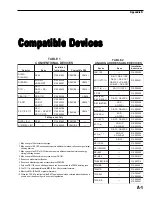 Preview for 125 page of Siemens MXL-IQ Operation, Installation, And Maintenance Manual