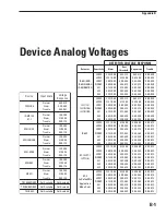 Preview for 127 page of Siemens MXL-IQ Operation, Installation, And Maintenance Manual