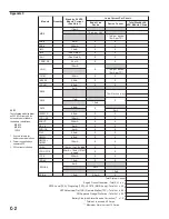 Preview for 130 page of Siemens MXL-IQ Operation, Installation, And Maintenance Manual