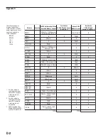 Preview for 132 page of Siemens MXL-IQ Operation, Installation, And Maintenance Manual