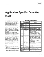 Preview for 143 page of Siemens MXL-IQ Operation, Installation, And Maintenance Manual