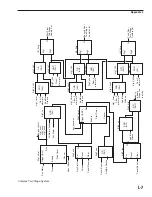 Preview for 161 page of Siemens MXL-IQ Operation, Installation, And Maintenance Manual