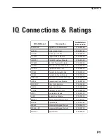 Preview for 171 page of Siemens MXL-IQ Operation, Installation, And Maintenance Manual