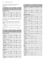 Preview for 12 page of Siemens N17HH10N0A User Instructions