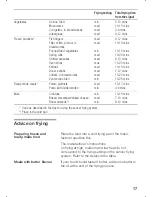 Preview for 17 page of Siemens NAN 67 Series Instruction Manual