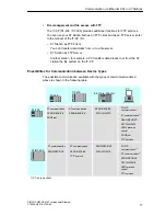 Preview for 17 page of Siemens NCM S7 Manual