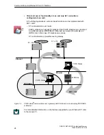 Preview for 24 page of Siemens NCM S7 Manual