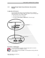 Preview for 39 page of Siemens NCM S7 Manual