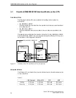 Preview for 74 page of Siemens NCM S7 Manual