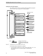 Preview for 76 page of Siemens NCM S7 Manual