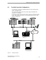 Preview for 85 page of Siemens NCM S7 Manual