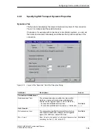 Preview for 105 page of Siemens NCM S7 Manual