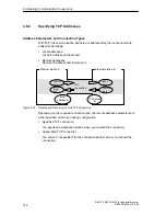 Preview for 122 page of Siemens NCM S7 Manual