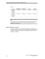 Preview for 150 page of Siemens NCM S7 Manual