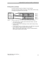 Preview for 151 page of Siemens NCM S7 Manual