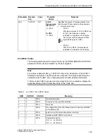 Preview for 165 page of Siemens NCM S7 Manual