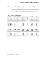 Preview for 173 page of Siemens NCM S7 Manual