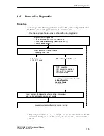 Preview for 185 page of Siemens NCM S7 Manual