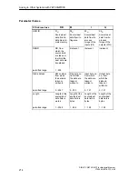 Preview for 214 page of Siemens NCM S7 Manual