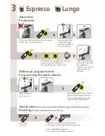 Preview for 3 page of Siemens Nespresso ESSENZA AUTOMATIC SN30 Instructions Manual