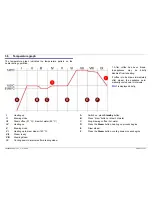 Preview for 32 page of Siemens Nespresso TK911 Repair Instructions