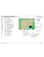 Preview for 34 page of Siemens Nespresso TK911 Repair Instructions