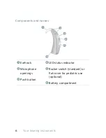 Preview for 6 page of Siemens Nitro micon BTE User Manual