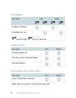 Preview for 8 page of Siemens Nitro micon BTE User Manual