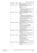 Preview for 7 page of Siemens NK8000 MP4.40 Series Application & Planning