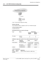 Preview for 33 page of Siemens NK8000 MP4.40 Series Application & Planning