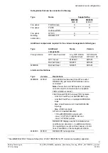 Preview for 41 page of Siemens NK8000 MP4.40 Series Application & Planning