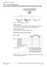 Preview for 42 page of Siemens NK8000 MP4.40 Series Application & Planning