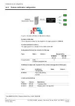 Preview for 44 page of Siemens NK8000 MP4.40 Series Application & Planning