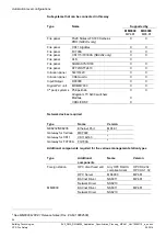 Preview for 54 page of Siemens NK8000 MP4.40 Series Application & Planning