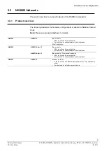 Preview for 59 page of Siemens NK8000 MP4.40 Series Application & Planning