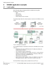 Preview for 70 page of Siemens NK8000 MP4.40 Series Application & Planning