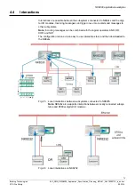 Preview for 73 page of Siemens NK8000 MP4.40 Series Application & Planning