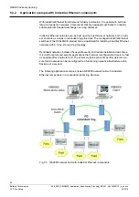 Preview for 80 page of Siemens NK8000 MP4.40 Series Application & Planning