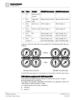 Предварительный просмотр 22 страницы Siemens NK8222 Installation Function & Configuration Commissioning Safety Regulations