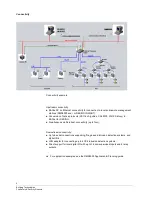 Preview for 2 page of Siemens NK8225 Product Data Sheet