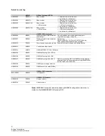 Preview for 12 page of Siemens NK8225 Product Data Sheet